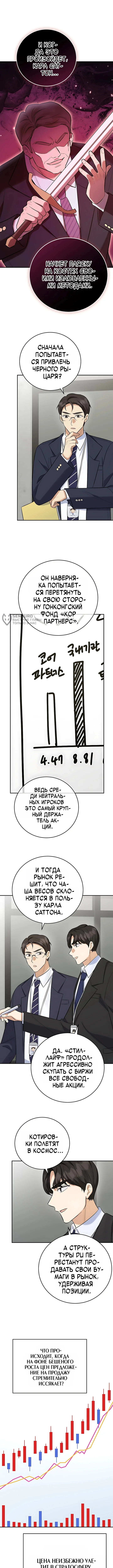 Покорение фондового рынка младшим сотрудником — Том 1. Глава 23 — страница 7
