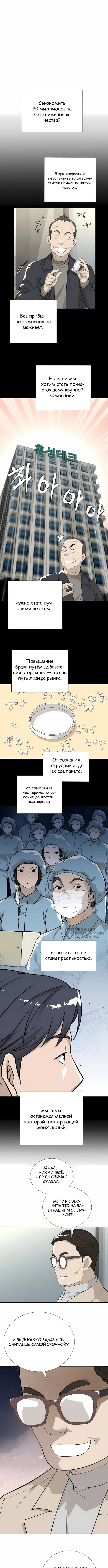 Выживание менеджера Ли — Том 1. Глава 11 — страница 6