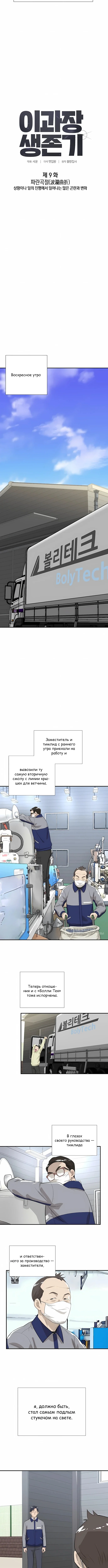 Выживание менеджера Ли — Том 1. Глава 9 — страница 6
